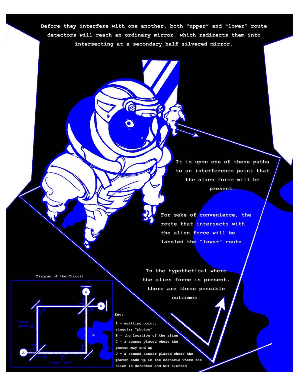 Medusa's Shadow page 10