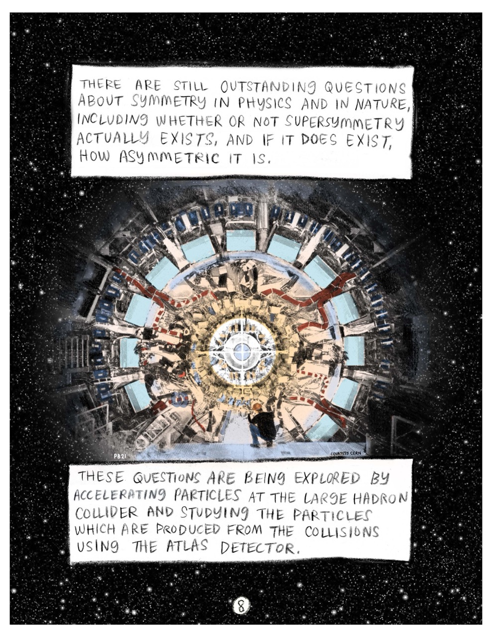 Symmetry in Physics Page 8