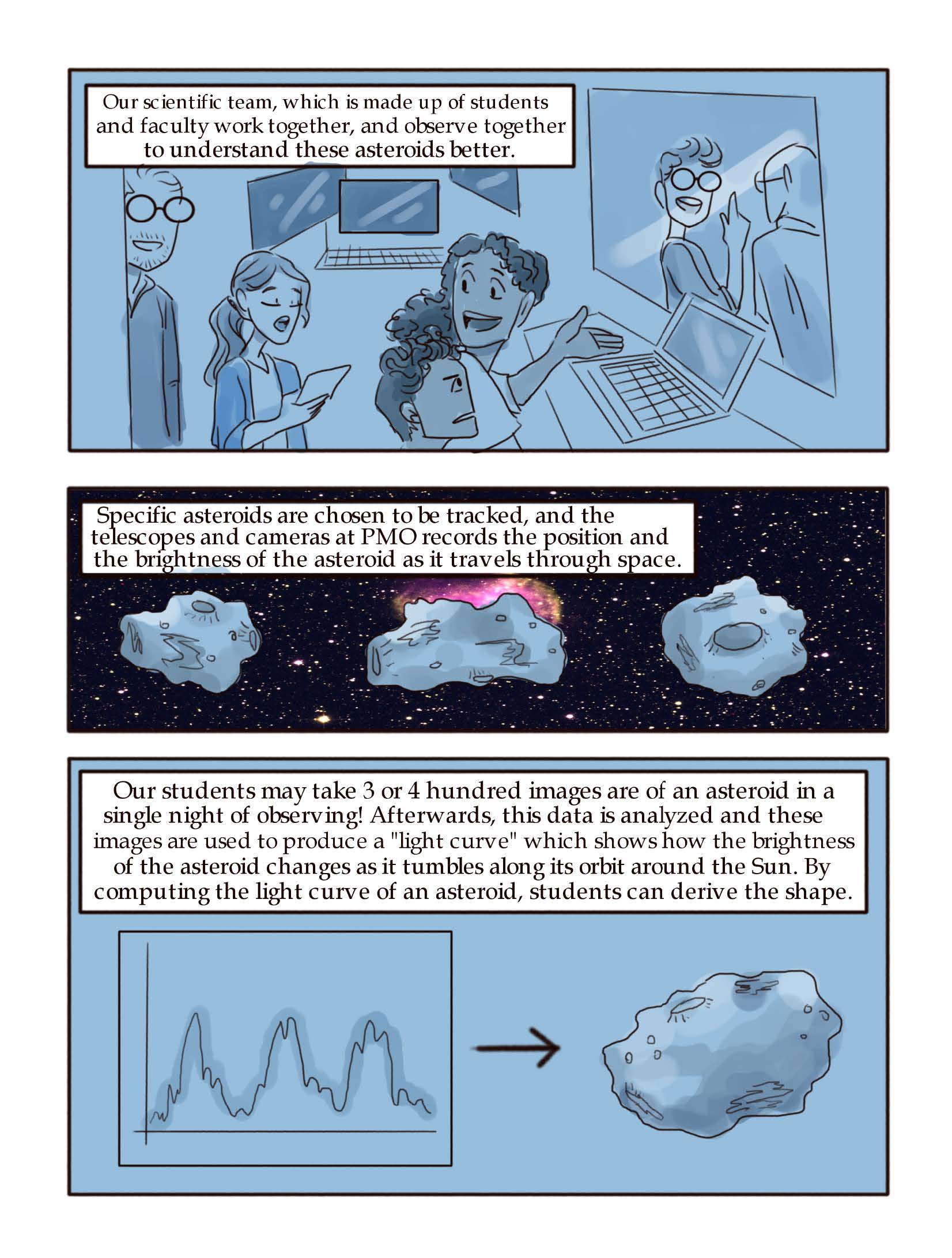 From Space to Earth and Back Again Page 6