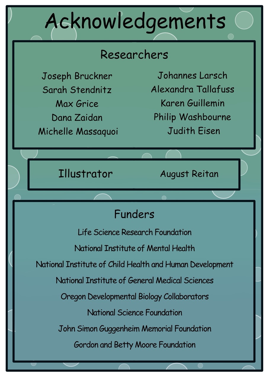 Microbiomes Acknowledgements