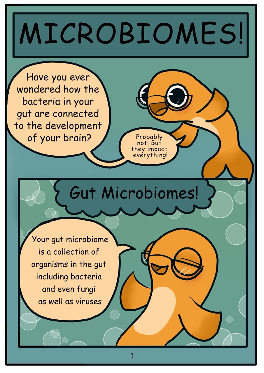 Microbiomes 1