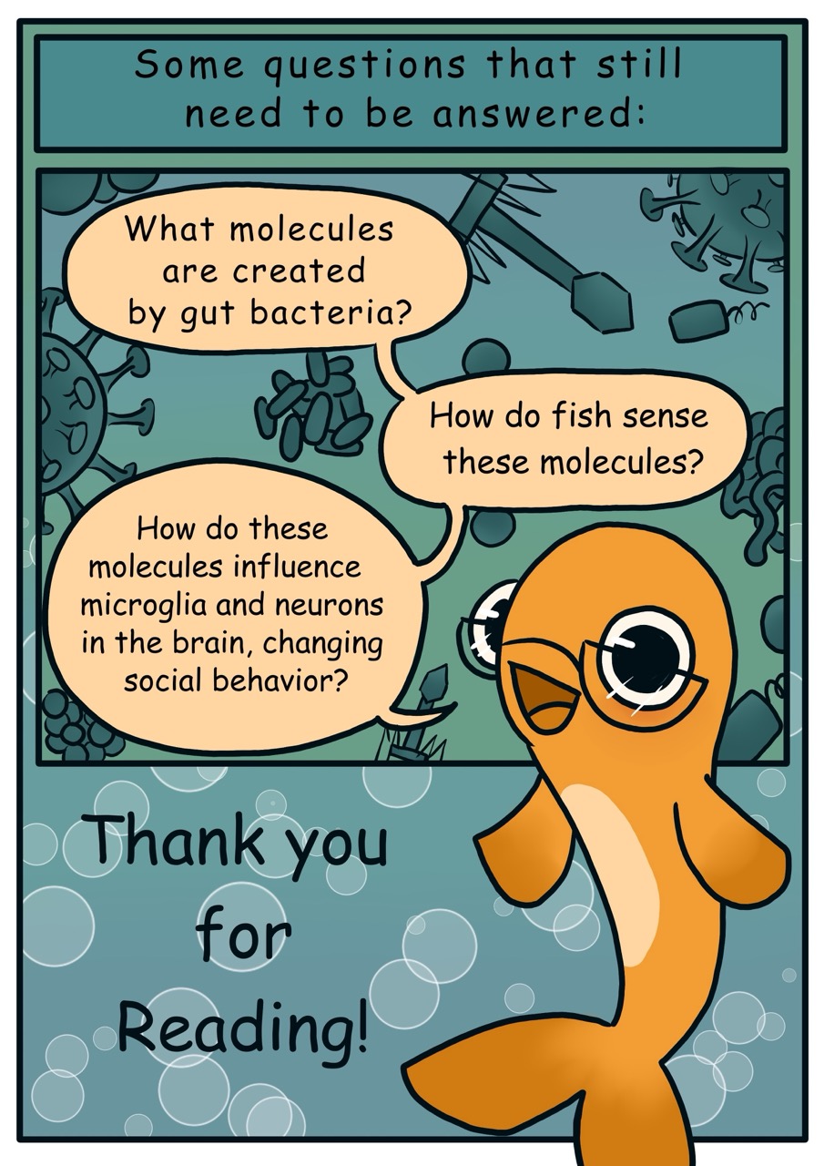 Microbiomes 10