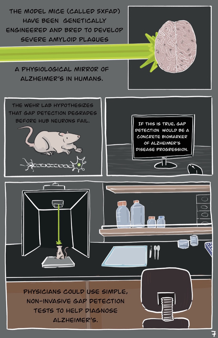 Unseen Collapse page 7