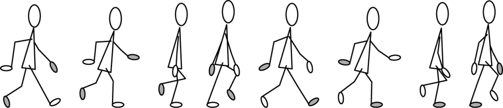 Illustration of a stick person walking. Details in caption. 