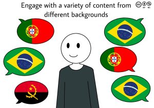 "engage with a variety of content from different backgrounds" a comic-style illustration with a person surrounded by speech bubbles color-coded with national flags.