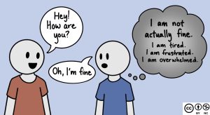 Comic: person 1 asks "how are you?", person 2 responds "I'm fine" but actually feels tired, frustrated and overwhelmed.