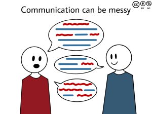 A comic-style illustration of two people using translanguaging is shown as color-coded utterances and the title reads "Communication can be messy".