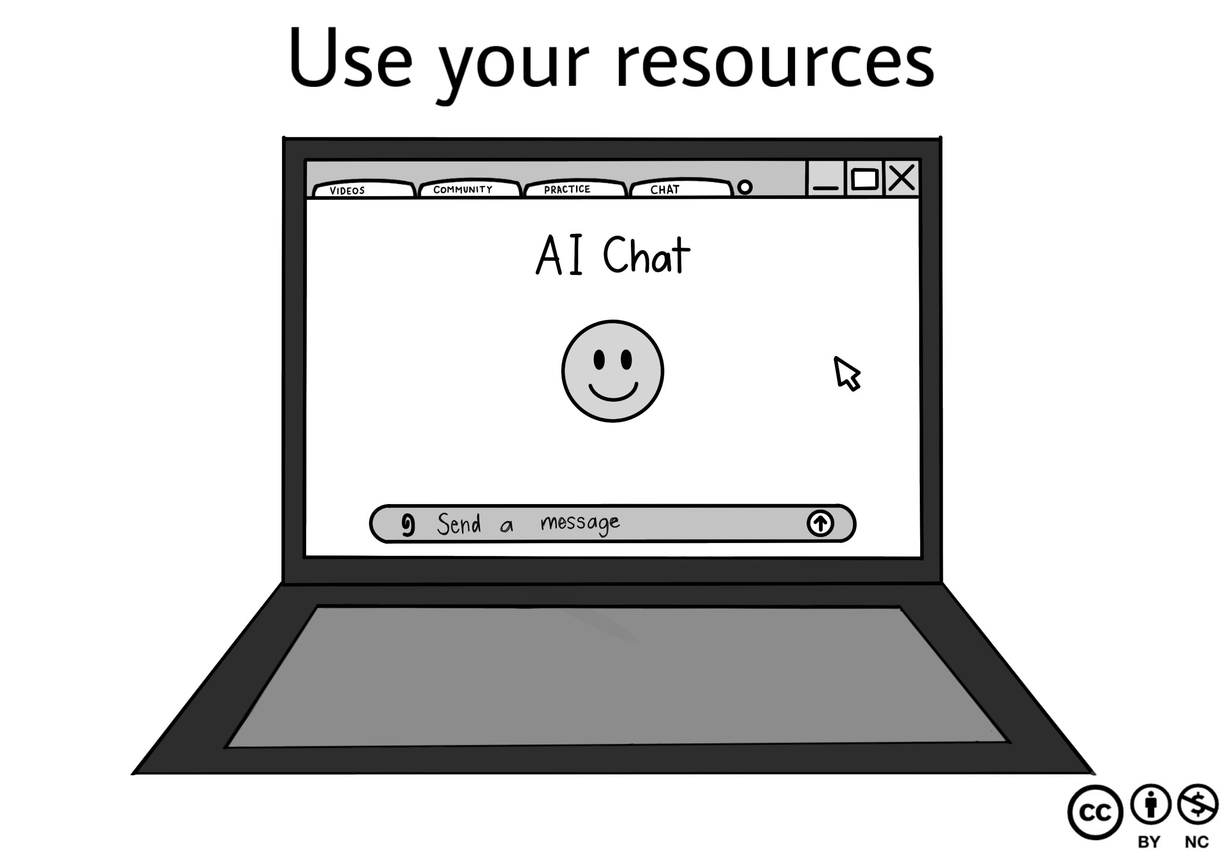 A comic-style illustration of a laptop screen displaying an AI chat interface on its screen. The title above reads "Use your resources".