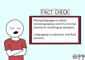 Comic: Fact check: Mixing languages is called translanguaging, and it's a normal activity for multilingual speakers. Languaging is a dynamic and fluid process.