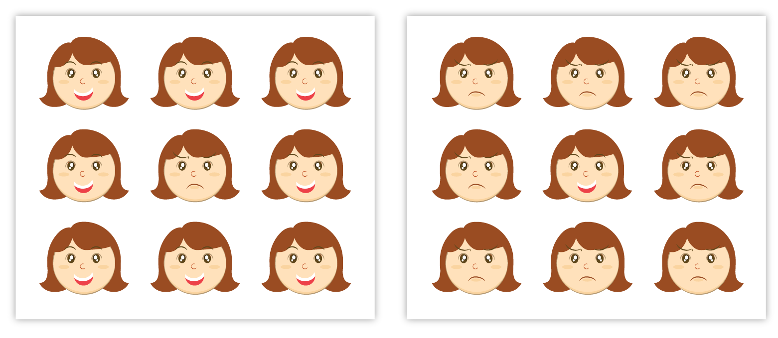 the left image has 8 happy faces and 1 angry face, the right image has 8 angry faces and 1 happy face